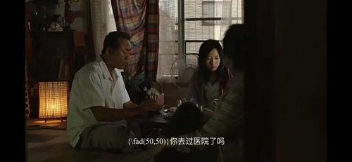 免费观看中文伦理电影,免费畅享经典中文伦理电影盛宴