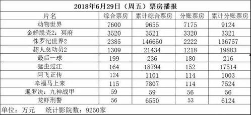 明星个人资产排名,财富巅峰谁主沉浮